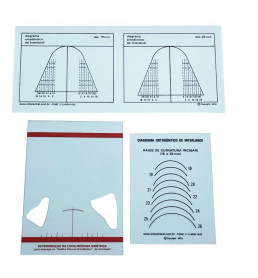 Diagrama de Interlandi - Orto Central